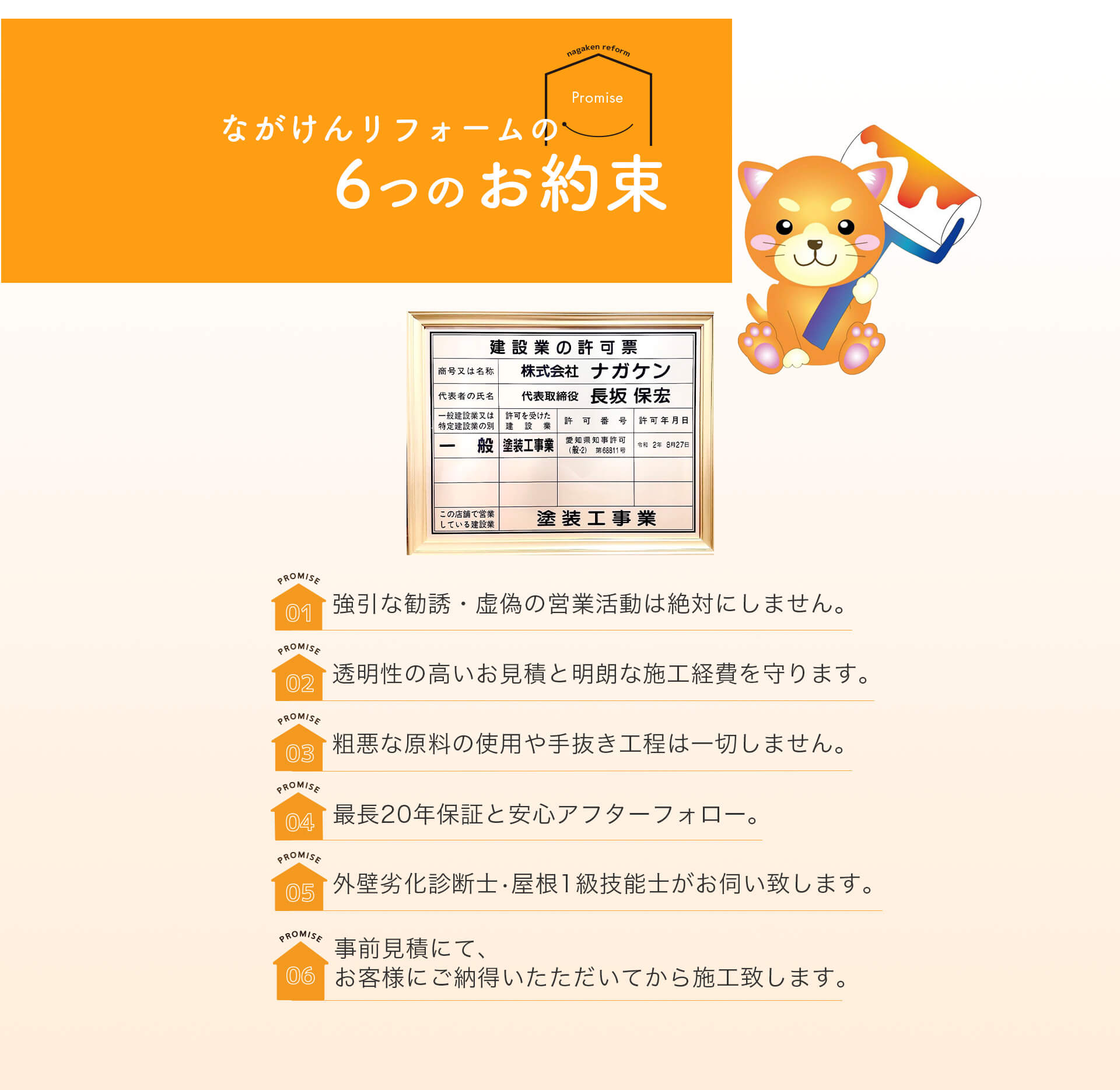 ながけんリフォームの5つのお約束。建築業許可票の写真。約束1強引な勧誘・虚偽の営業活動は絶対にしません。約束2透明性の高いお見積と明朗な施工経費を守ります。約束3粗悪な原料の使用や手抜き工程は一切しません。約束4最長20年保証と安心アフターフォロー。約束5外壁劣化診断士•屋根1級技能士がお伺い致します。約束6事前見積にて、お客様にご納得いたただいてから施工致します。